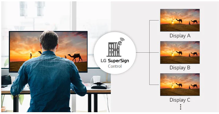 Quick & Easy Signage Control with LG SuperSign Control