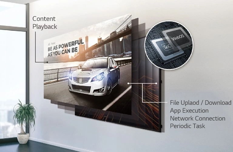High performance and scalability SoC