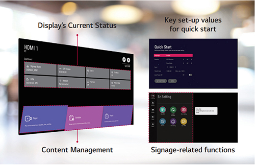 User-Friendly Menu Structure