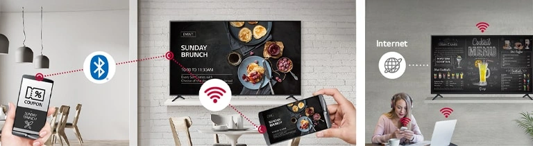 Real-time promotion, content sharing and wireless access point
