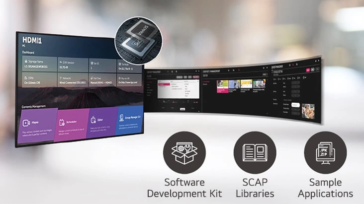 High performance with LG webOS 6.1