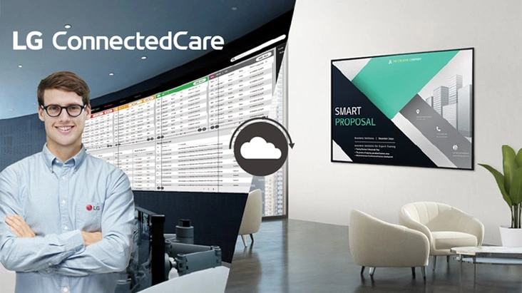 LG ConnectedCare remote monitoring service