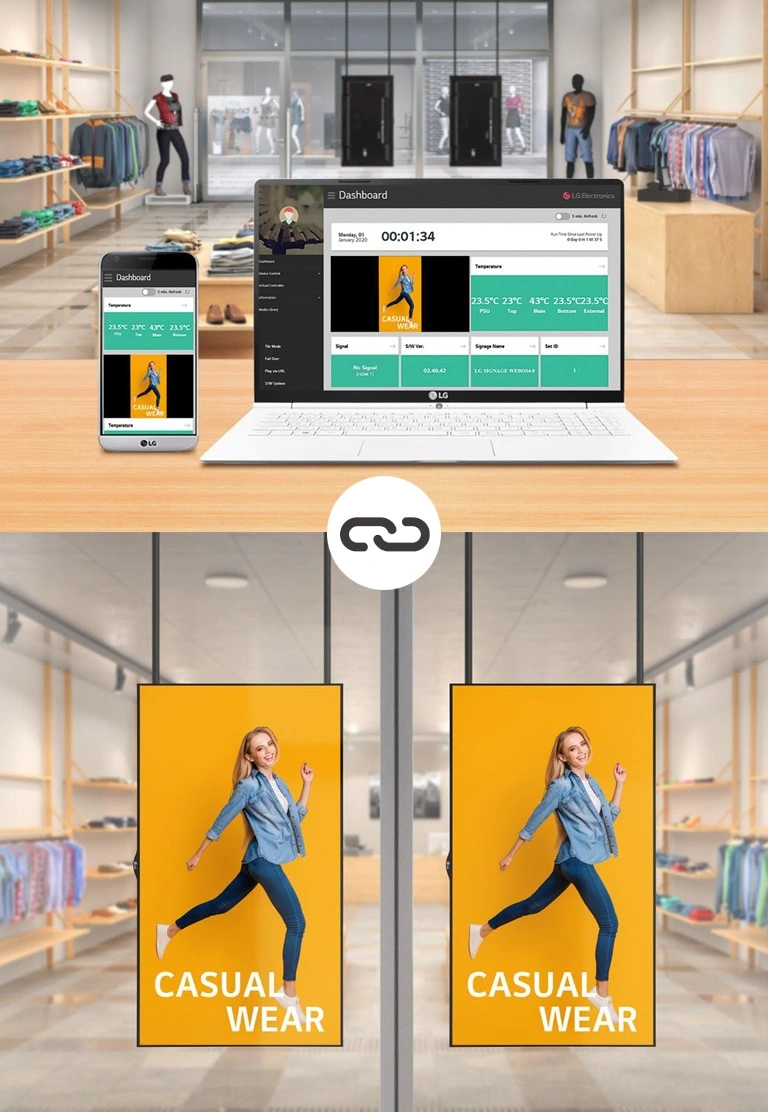 Remotely managed real-time content manager